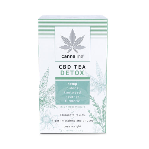 CBD Tea DETOX