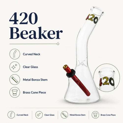 420 RASTA 30CM BEAKER BONG