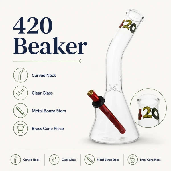 420 RASTA 30CM BEAKER BONG