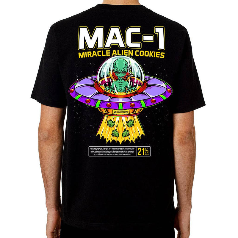 MAC-1: SMALL