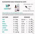 HempPet Hemp Oil Blend with Hoki Fish & MCT Oil Feed Supplement for Cats 100ml